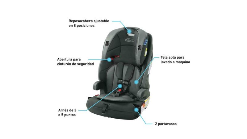 Car Seat Wayz 3 En 1 Saville Nueva Americana