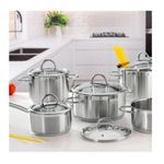 Bateria%20Cocina%20Pzs%2010%20Vision