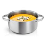 Olla%20Con%20Tapa%2020%20Cm%203Lt%20Steelcraft