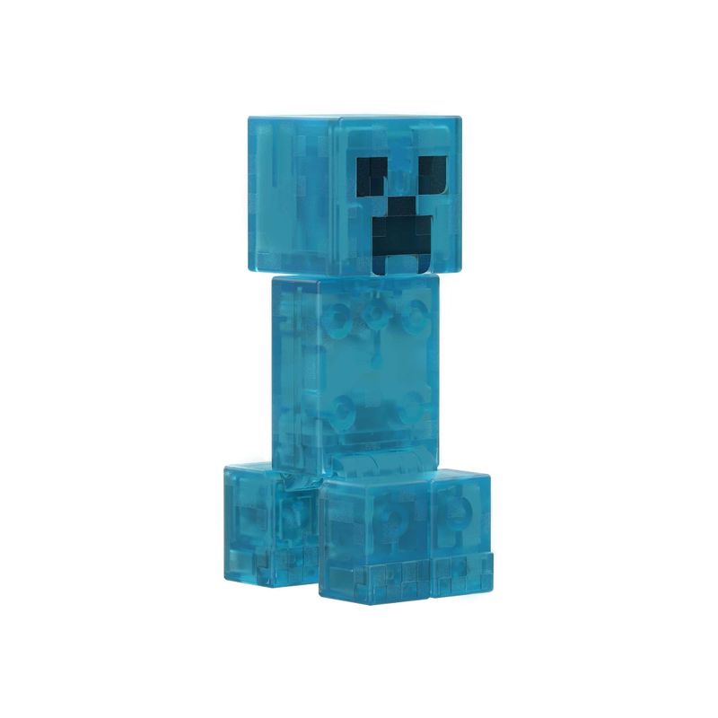 Figura%20De%20Acci%C3%B3n%20Minecraft